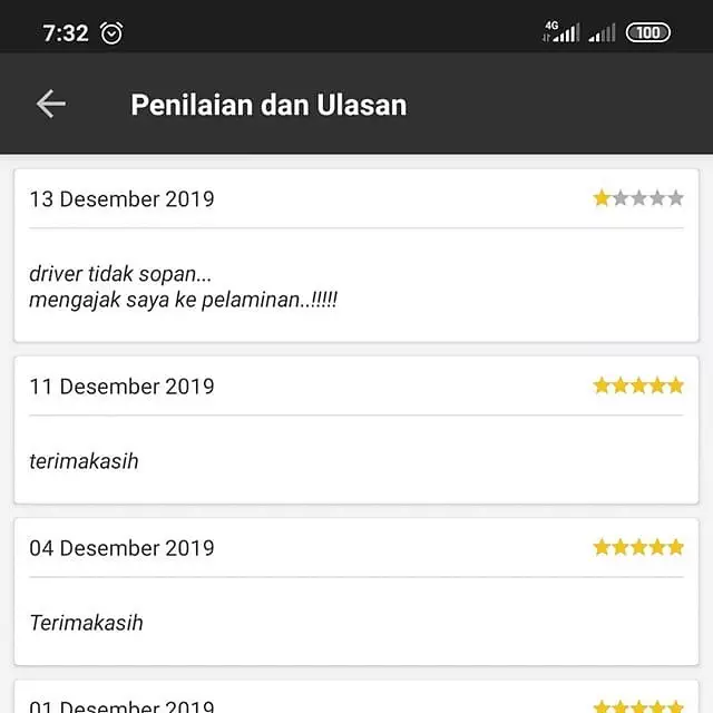 chat ojek online pms ngegas © berbagai sumber
