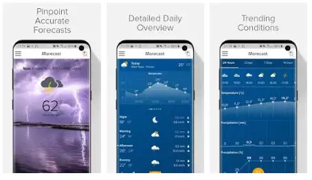 10 Aplikasi ramalan cuaca di Android, lengkap dan akurat freepik.com 10 Aplikasi ramalan cuaca di Android, lengkap dan akurat freepik.com