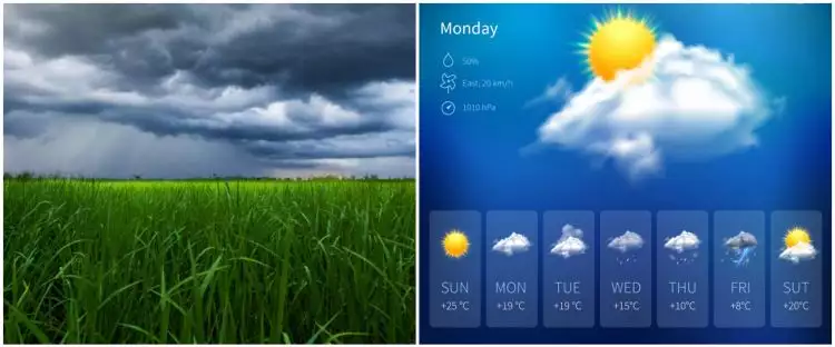 10 Aplikasi ramalan cuaca di Android, lengkap dan akurat