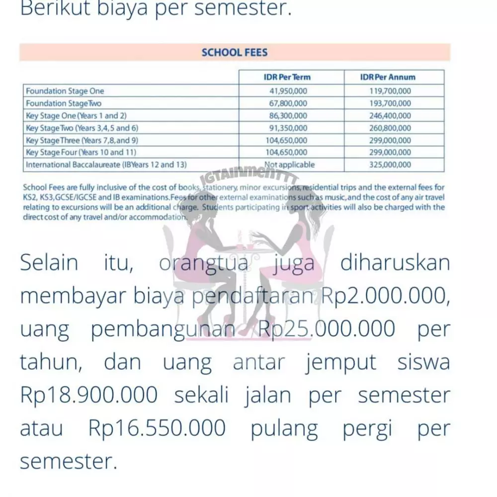 Bocoran biaya antar jemput sekolah anak Nia Ramadhani, fantastis © 2020 instagram.com