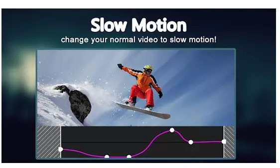 10 aplikasi video slow motion © 2020 brilio.net