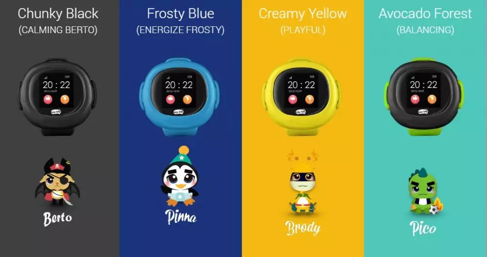 smartwatch istimewa
