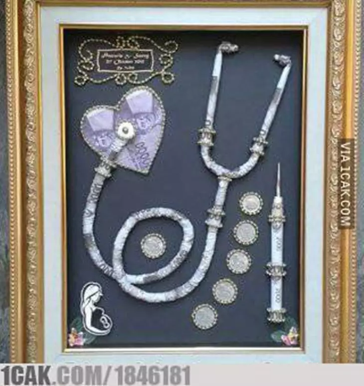 mahar nikah nyeleneh banget © 2020 1cak.com mahar nikah nyeleneh banget © 2020 1cak.com