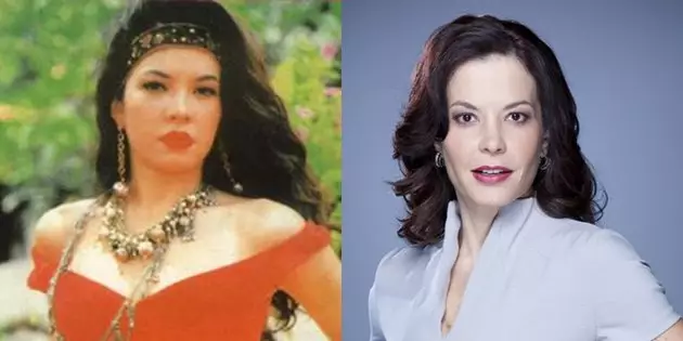 Aktris telenovela  berbagai sumber 