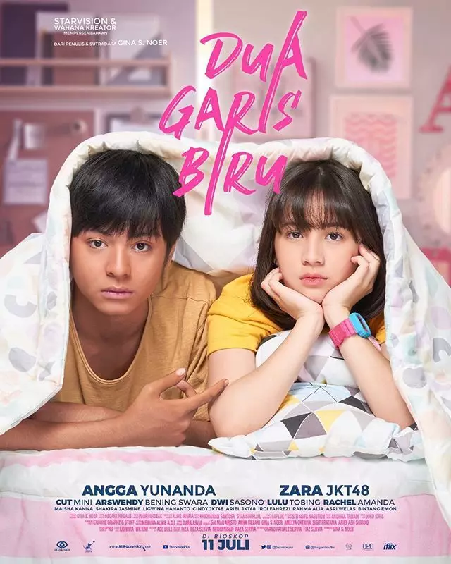 7 Film Indonesia dibintangi Angga Yunanda, terbaru Mariposa berbagai sumber 7 Film Indonesia dibintangi Angga Yunanda, terbaru Mariposa berbagai sumber