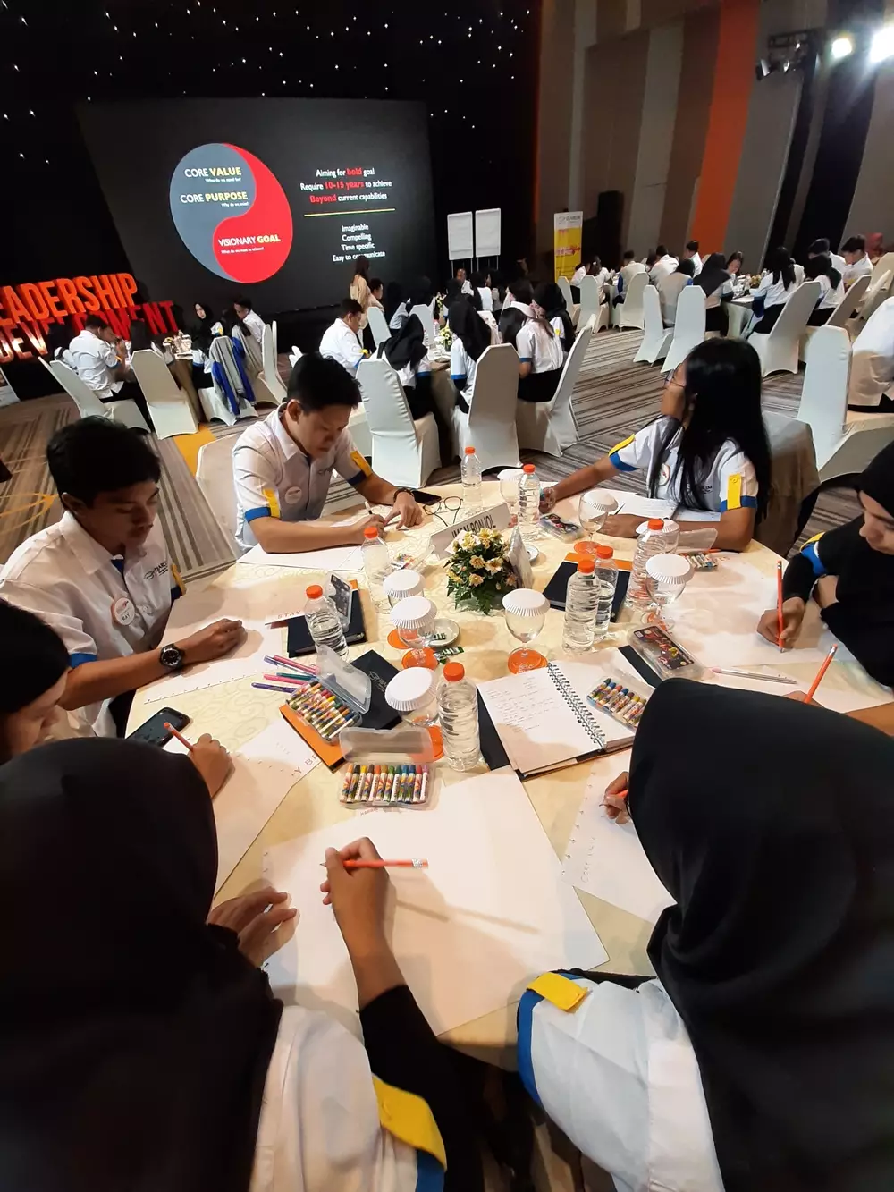 5 Rahasia millenial jadi pemimpin hebat era industri 4.0 berbagai sumber 5 Rahasia millenial jadi pemimpin hebat era industri 4.0 berbagai sumber