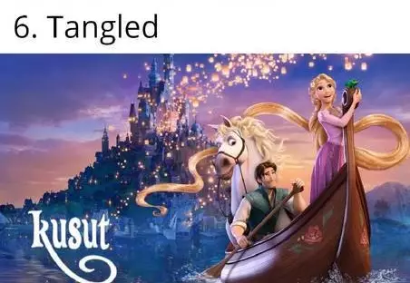 terjemahan judul film Hollywood 1cak terjemahan judul film Hollywood 1cak