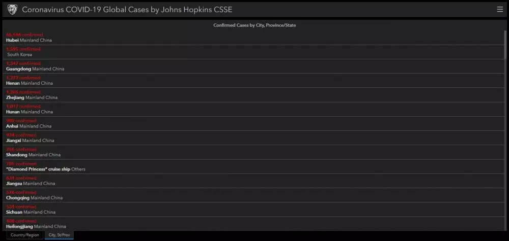 peta online Johns Hopkins CSSE berbagai sumber