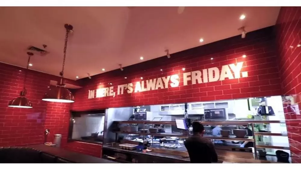 restoran BCL berbagai sumber restoran BCL berbagai sumber