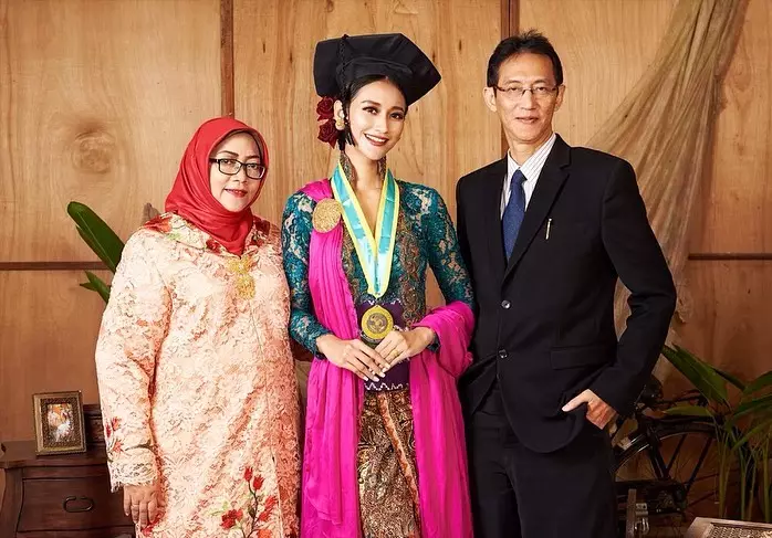 Fakta Ayu Maulida Instagram Fakta Ayu Maulida Instagram