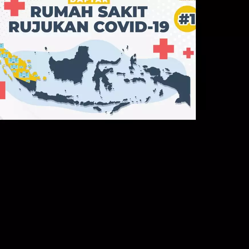 Ini rumah sakit rujukan Virus Corona di 34 provinsi Indonesia