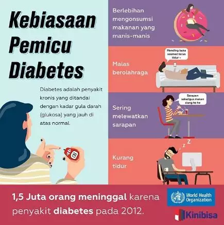 Akibat buruk kebiasaan mager © 2020 brilio.net