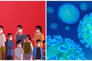 10 Pertanyaan yang paling sering muncul tentang virus Corona