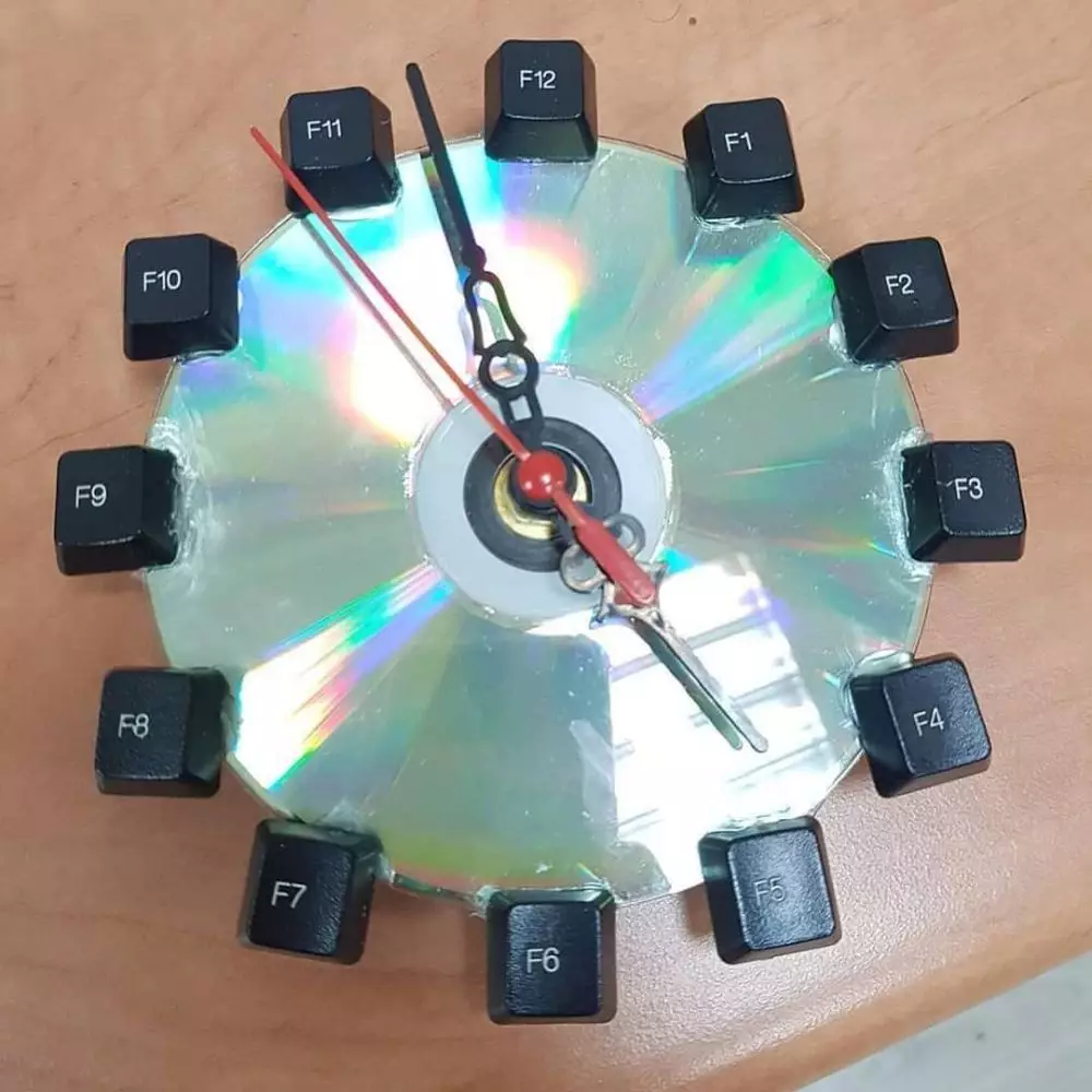 cara pakai barang bekas nyeleneh © 2020 instagram.com cara pakai barang bekas nyeleneh © 2020 instagram.com