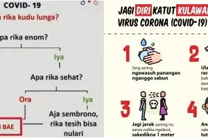 10 Poster imbauan waspada Corona pakai bahasa daerah, unik
