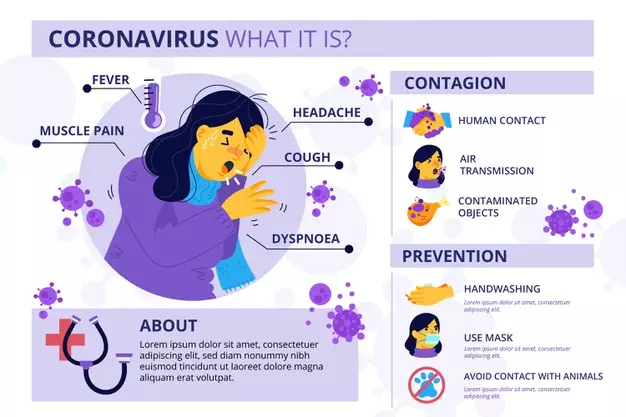 Cara mencegah penularan virus Corona pada lansia unplash