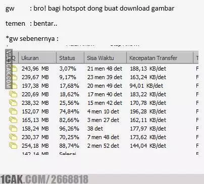 Meme hotspot internet 1cak.com