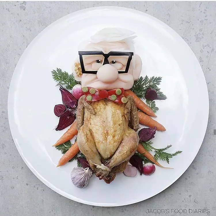 Kreasi makanan bentuk tokoh kartun ini keren Instagram/ @jacobs_food_diaries Kreasi makanan bentuk tokoh kartun ini keren Instagram/ @jacobs_food_diaries