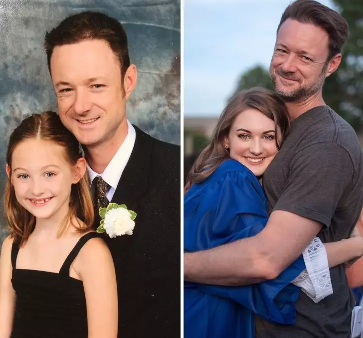 Potret transformasi 10 ayah dan anak Berbagai sumber Potret transformasi 10 ayah dan anak Berbagai sumber