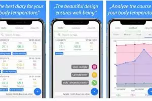 Aplikasi Body Temperature Diary menyesatkan? Ini faktanya