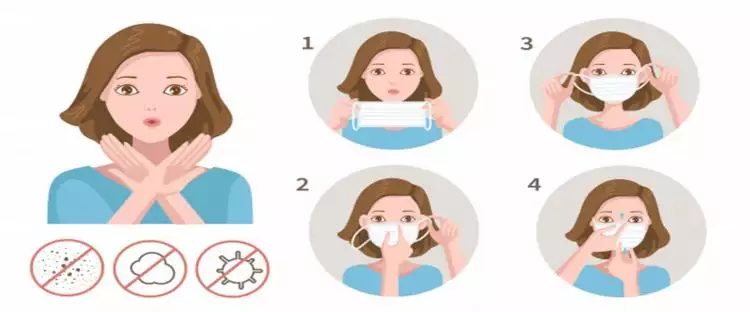 4 Kesalahan sering dilakukan saat memakai masker, wajib dihindari