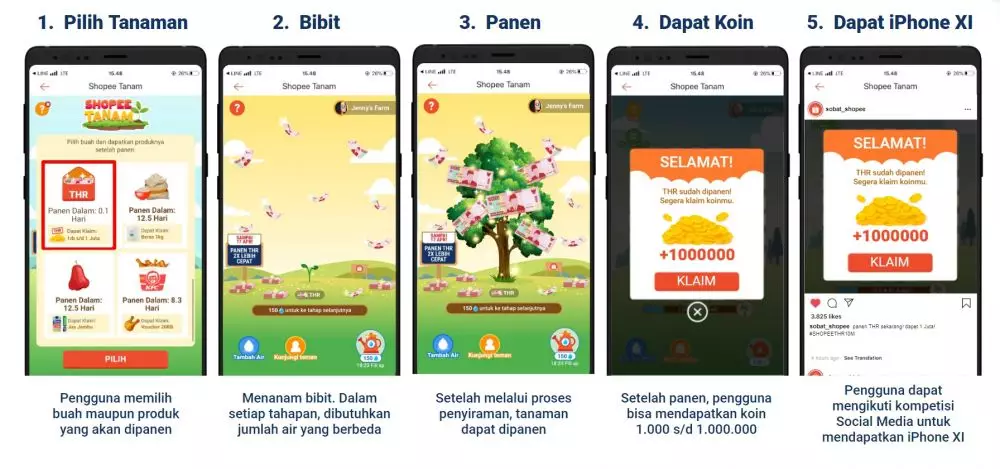 THR terancam tidak cair? Ini tutorial panen THR 10M di Shopee Tanam! Shopee