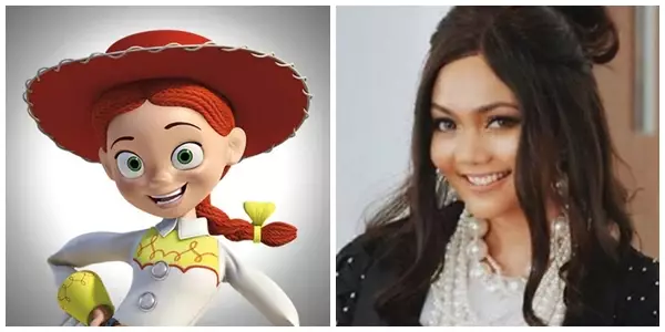 Cocoklogi wajah seleb karakter animasi Berbagai sumber