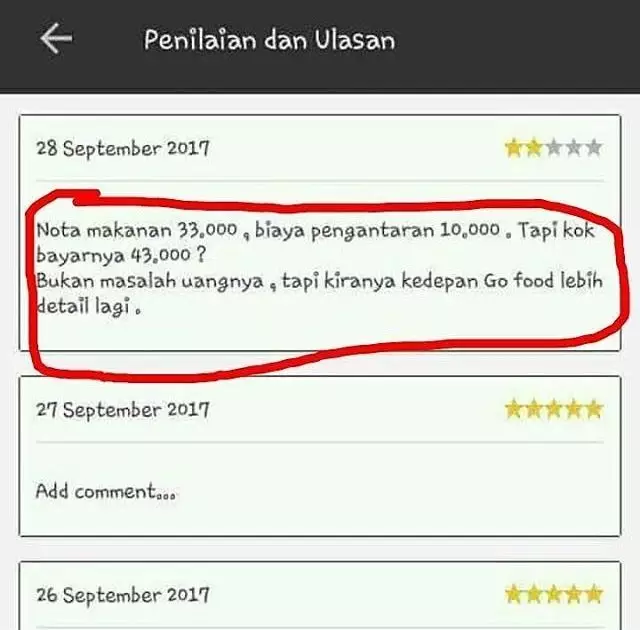 penilaian makanan ojek online © 2020 brilio.net