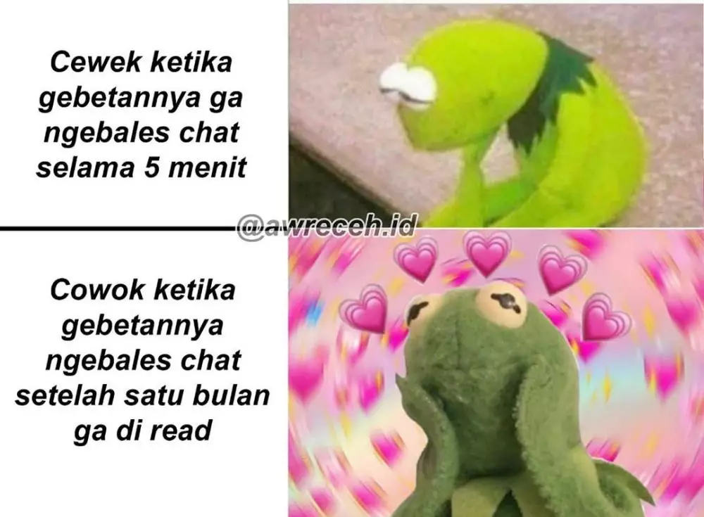 meme lucu perubahan ekspresi © 2020 instagram.com