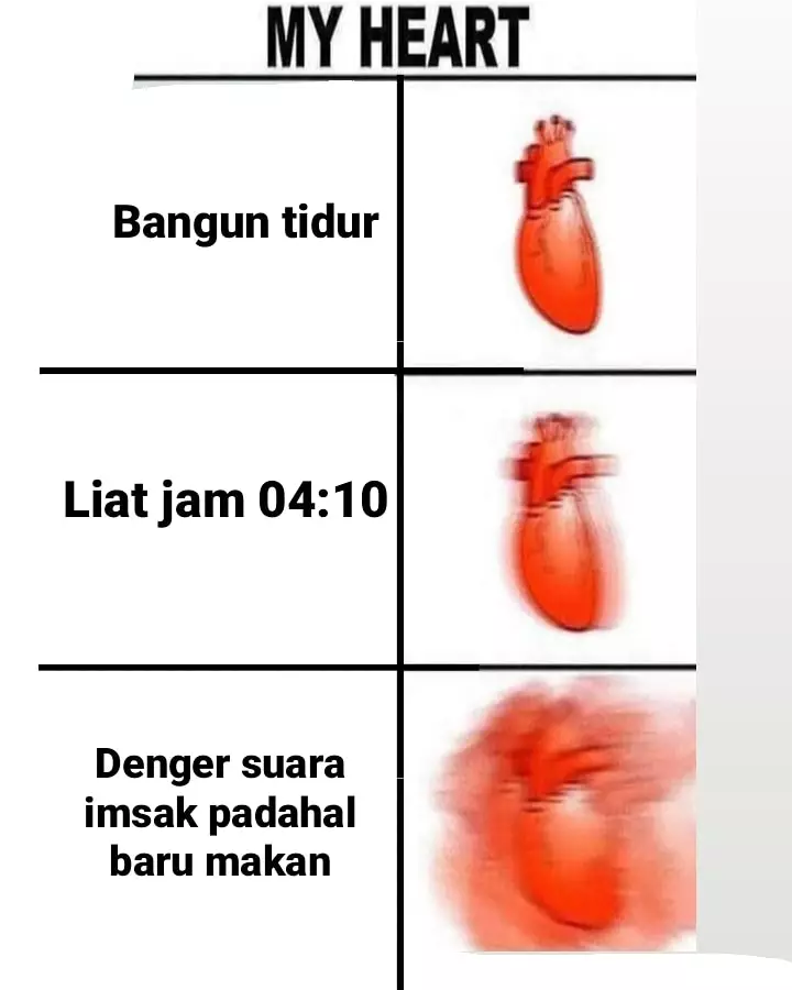 Ketika sahur mepet imsak Berbagai sumber