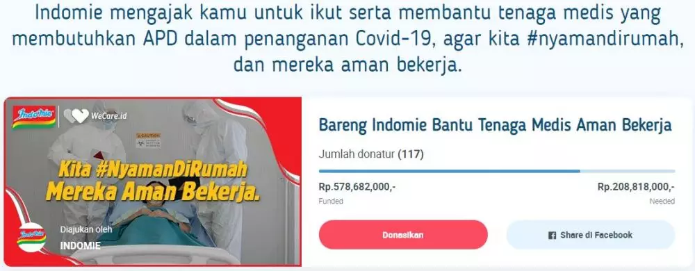 5 Cerita kebaikan Ramadhan di tengah pandemi ini menyentuh hati berbagai sumber 5 Cerita kebaikan Ramadhan di tengah pandemi ini menyentuh hati berbagai sumber