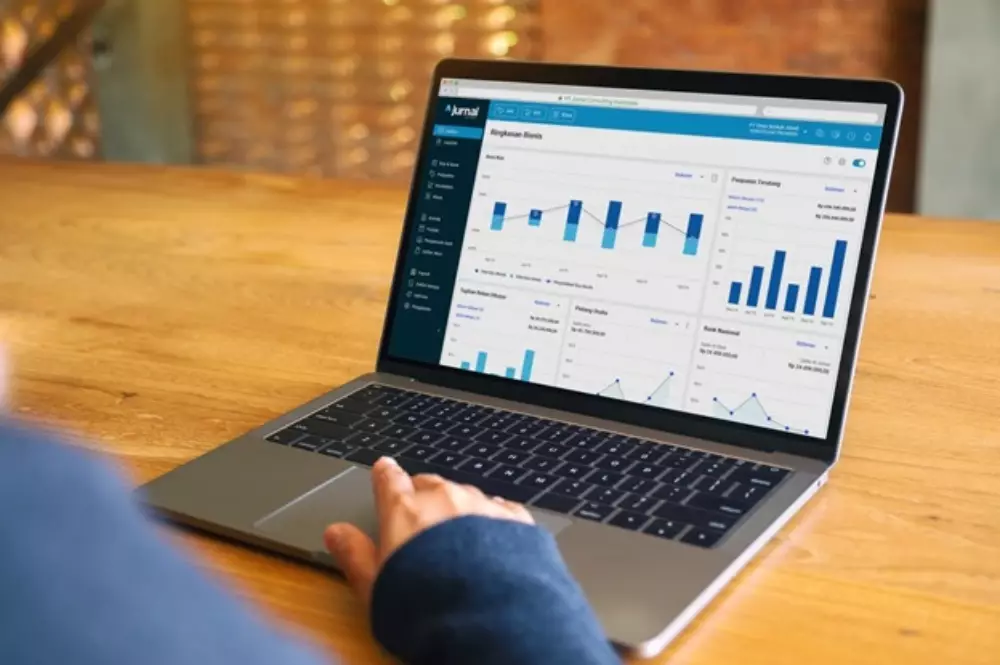 Cloud UKM © 2020 brilio.net