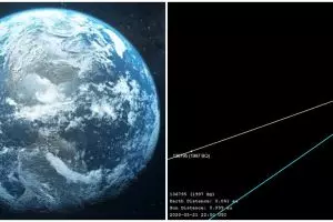 Jelang Idul Fitri akan ada asteroid cukup besar dekati bumi