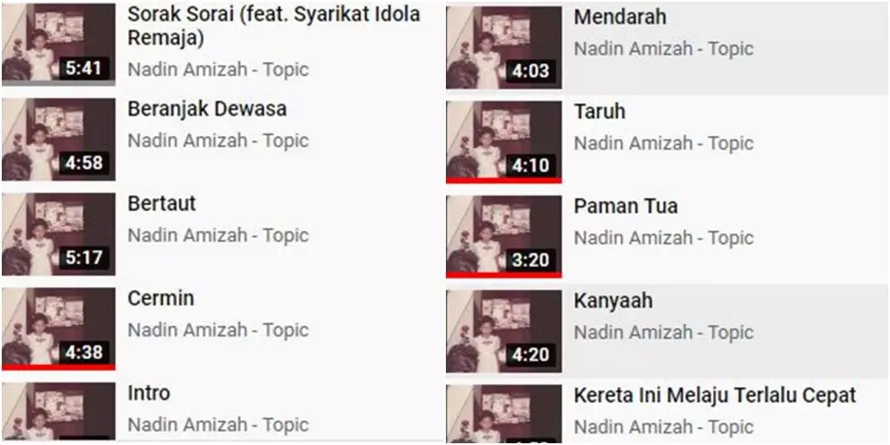 Nadin Amizah keluarkan album Selamat Ulang Tahun © 2020 brilio.net