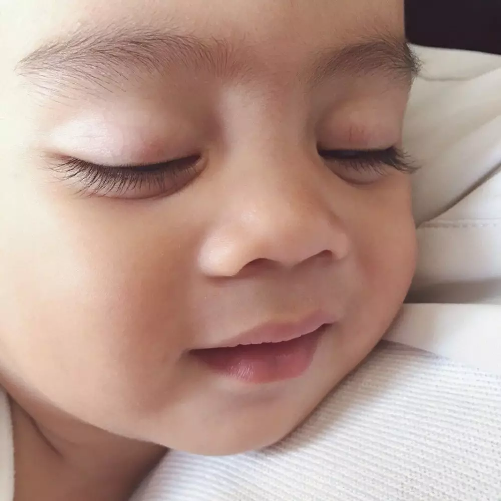 transformasi Sekala berbagai sumber