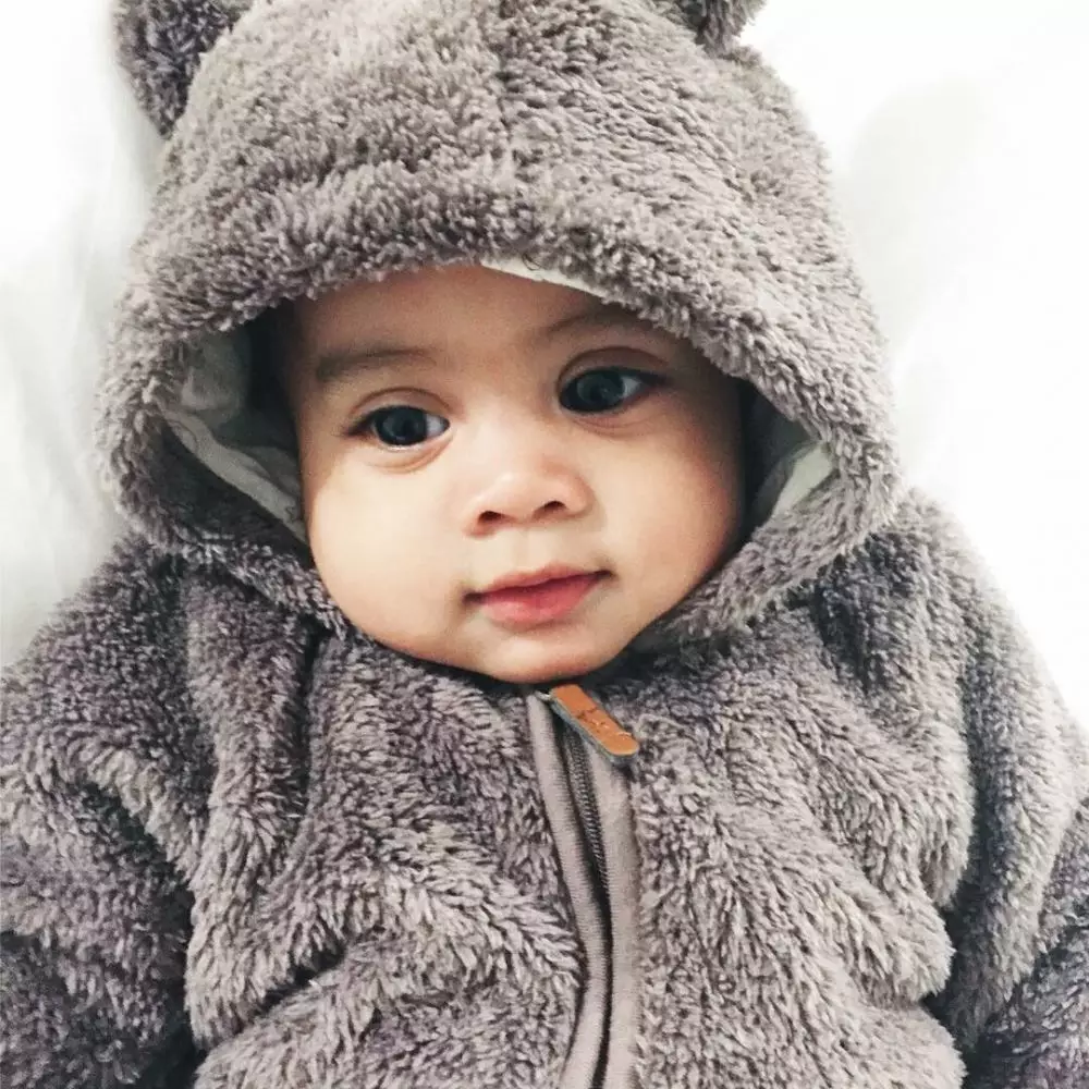 transformasi Sekala berbagai sumber