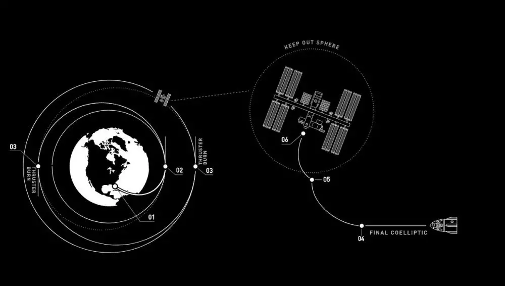4 Fakta peluncuran SpaceX ke luar angkasa © 2020 brilio.net