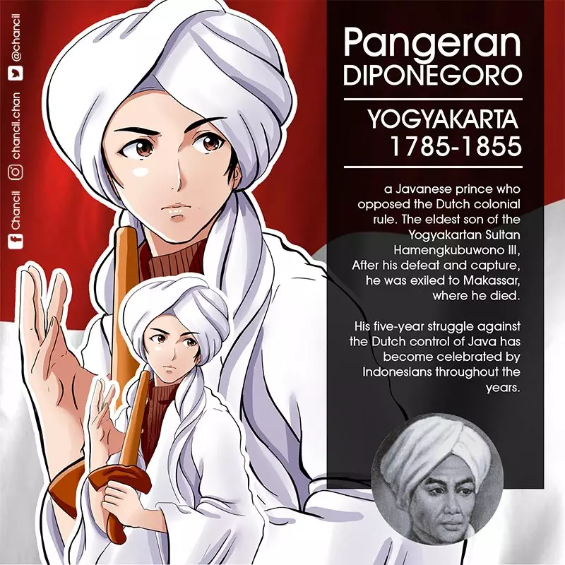 Ilustrasi anime pahlawan Indonesia Facebook/ Chancil