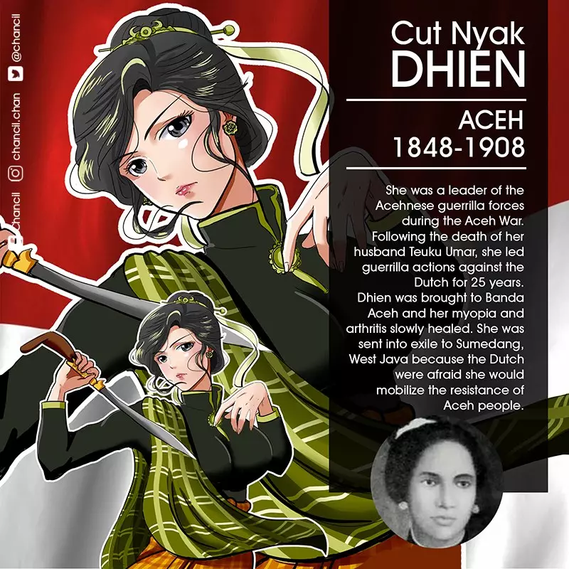 Ilustrasi anime pahlawan Indonesia Facebook/ Chancil