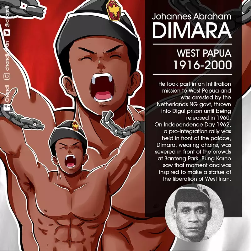 Ilustrasi anime pahlawan Indonesia Facebook/ Chancil