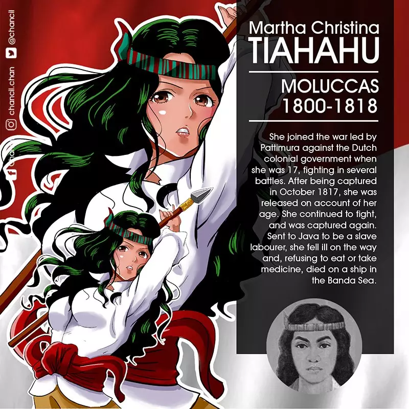 Ilustrasi anime pahlawan Indonesia Facebook/ Chancil
