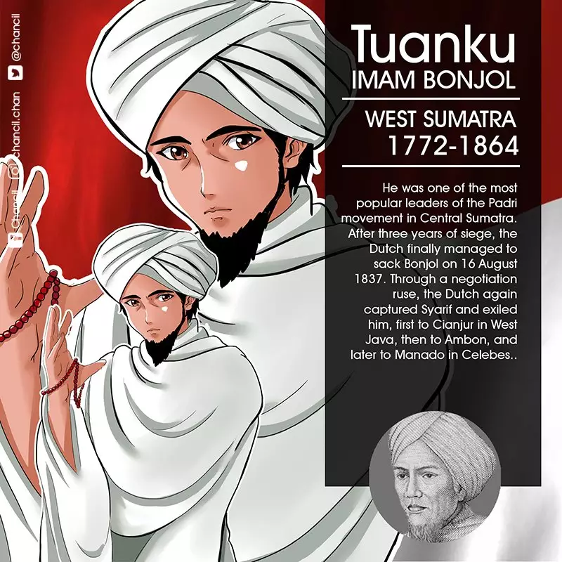 Ilustrasi anime pahlawan Indonesia Facebook/ Chancil