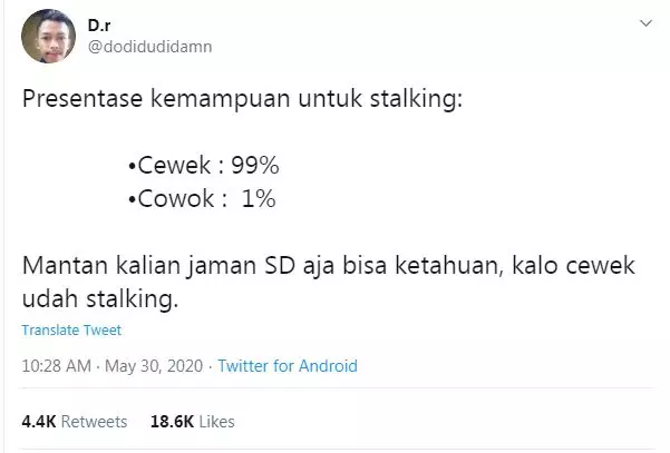 fakta tentang cewek Twitter fakta tentang cewek Twitter