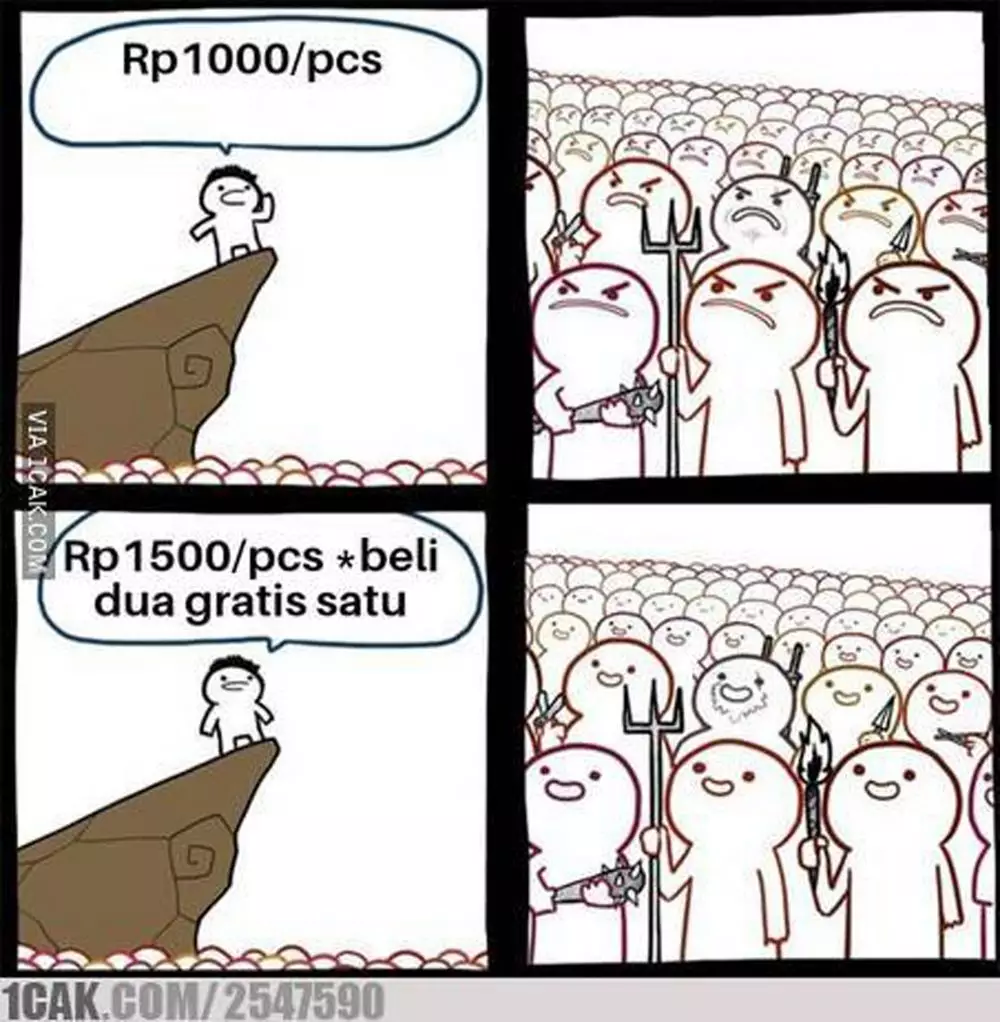 Meme strategi marketing ala pebisnis Berbagai sumber