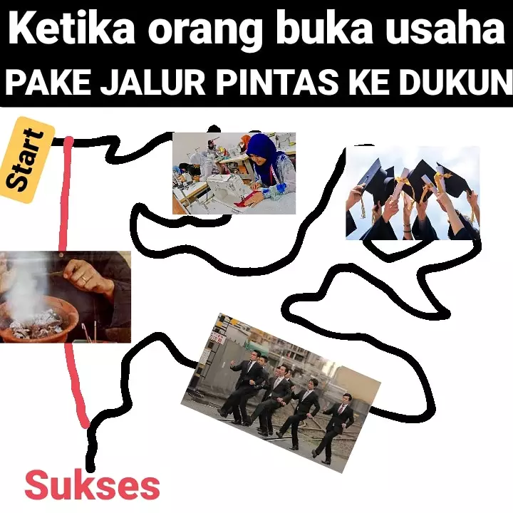 Meme strategi marketing ala pebisnis Berbagai sumber