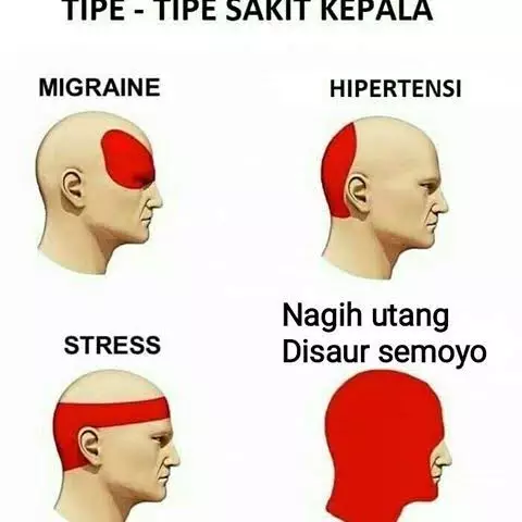 Meme utang piutang Berbagai sumber Meme utang piutang Berbagai sumber