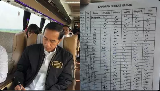 Ekspektasi tulisan Jokowi Berbagai sumber Ekspektasi tulisan Jokowi Berbagai sumber
