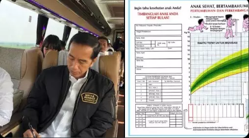 Ekspektasi tulisan Jokowi Berbagai sumber Ekspektasi tulisan Jokowi Berbagai sumber