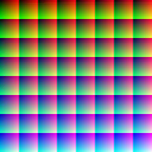 cara buat filter berbagai sumber