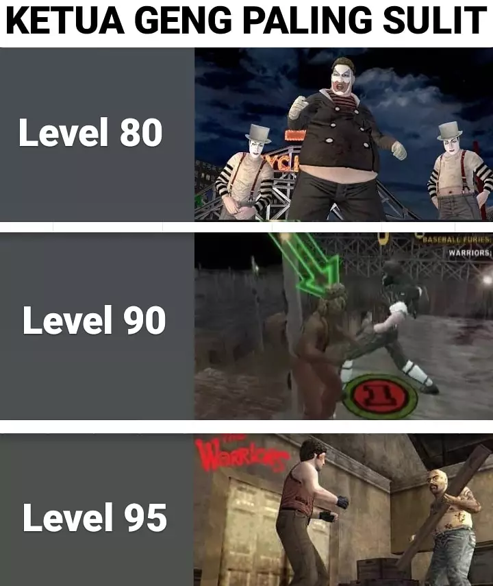 Meme game The Warriors Berbagai sumber Meme game The Warriors Berbagai sumber